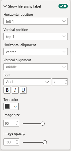 kpi_tree_docu_formatting_layout_area_assignment.png